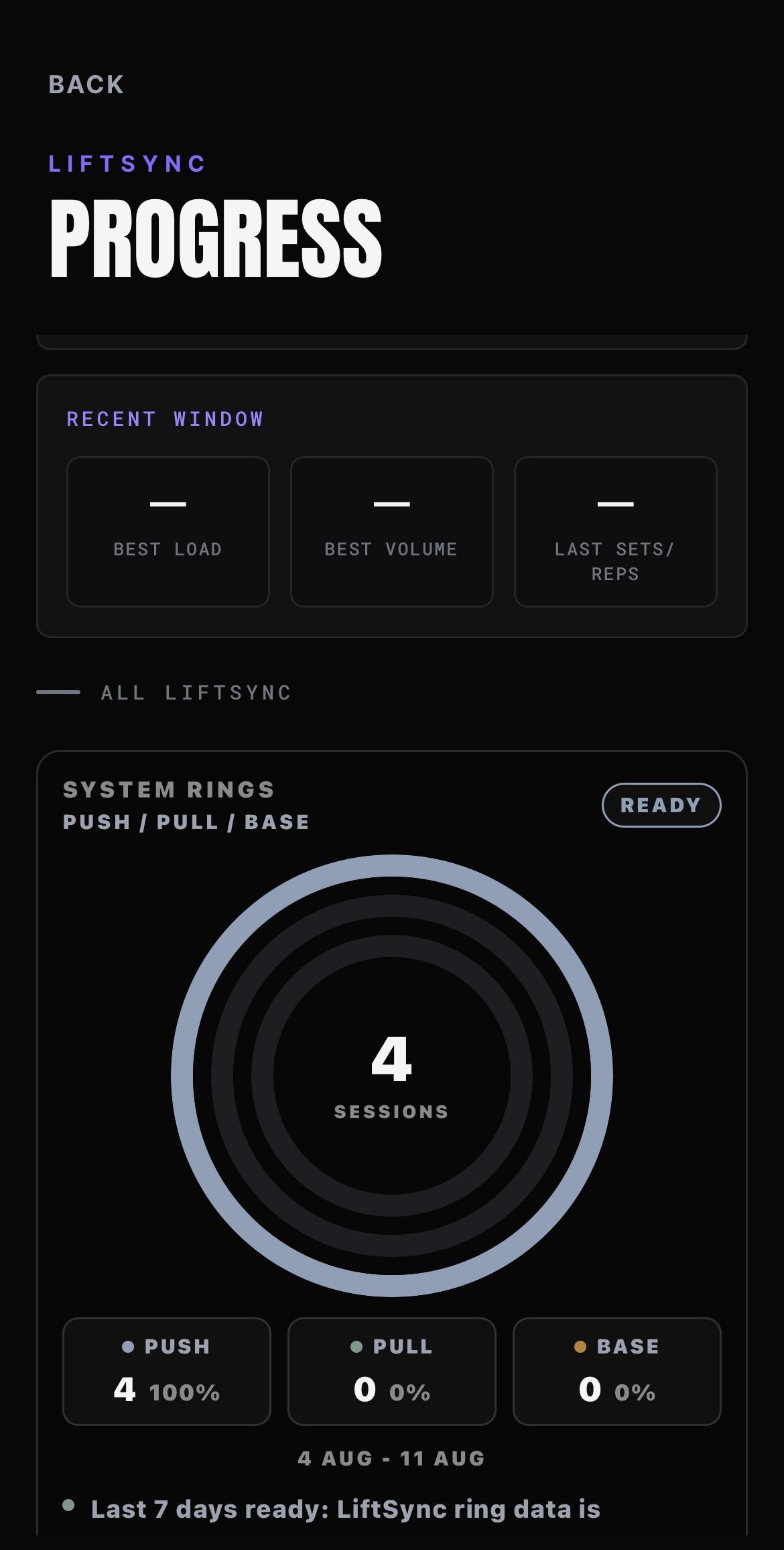 BeepSync LIFTSYNC progress screen showing the recent window and the System Rings push, pull and base split