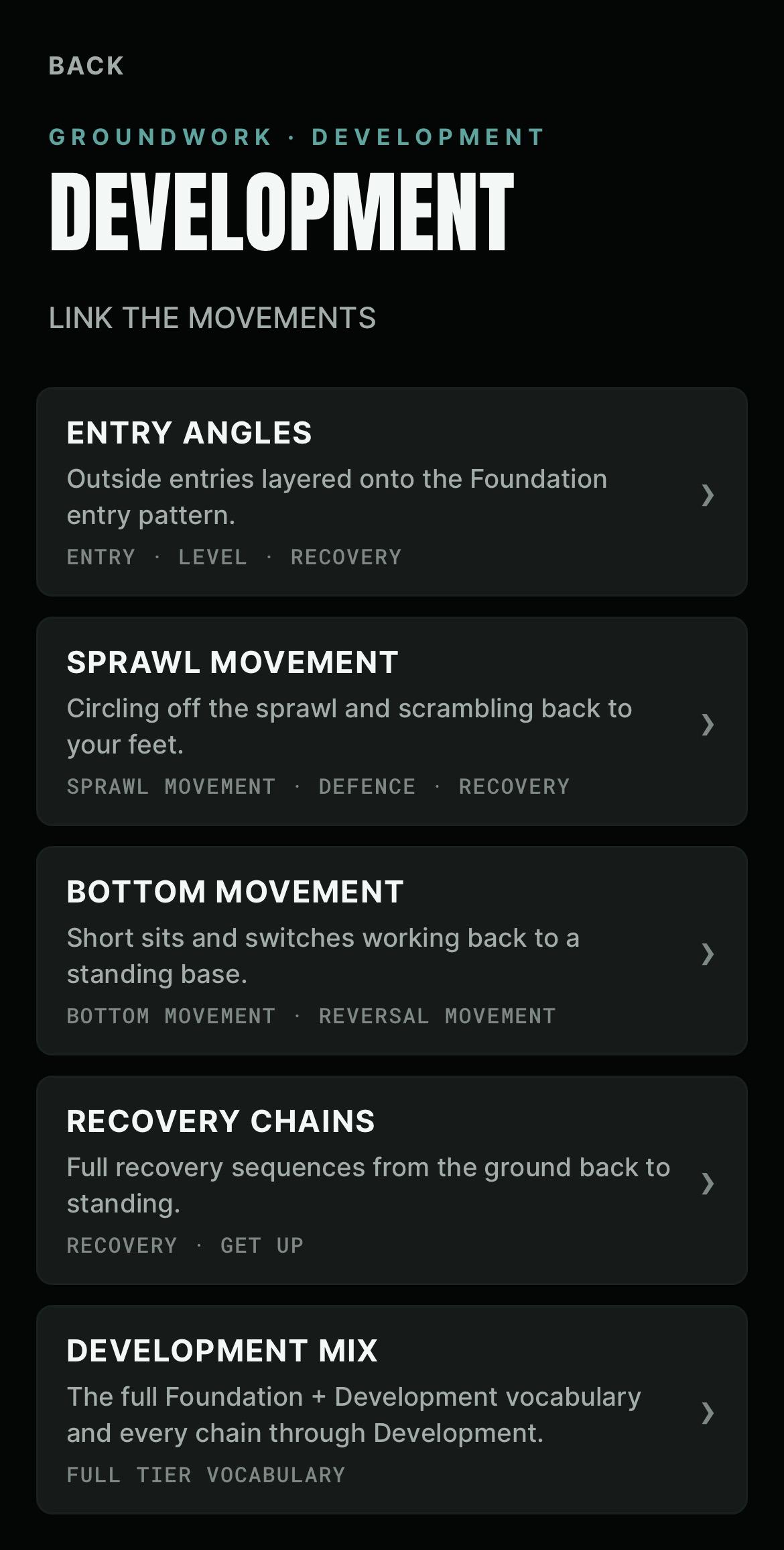 Groundwork Development library showing Entry Angles, Sprawl Movement, Bottom Movement, Recovery Chains and Development Mix