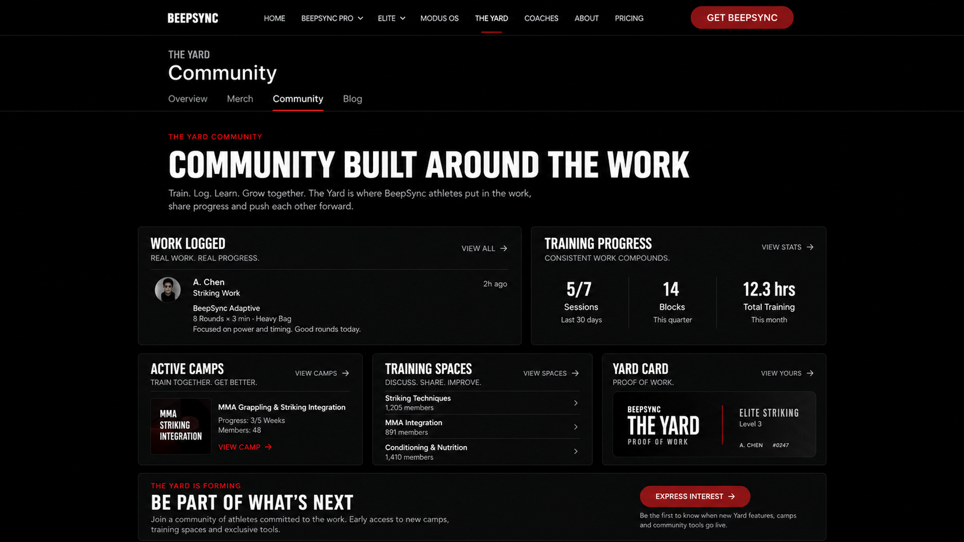 Concept image showing a future Yard community interface