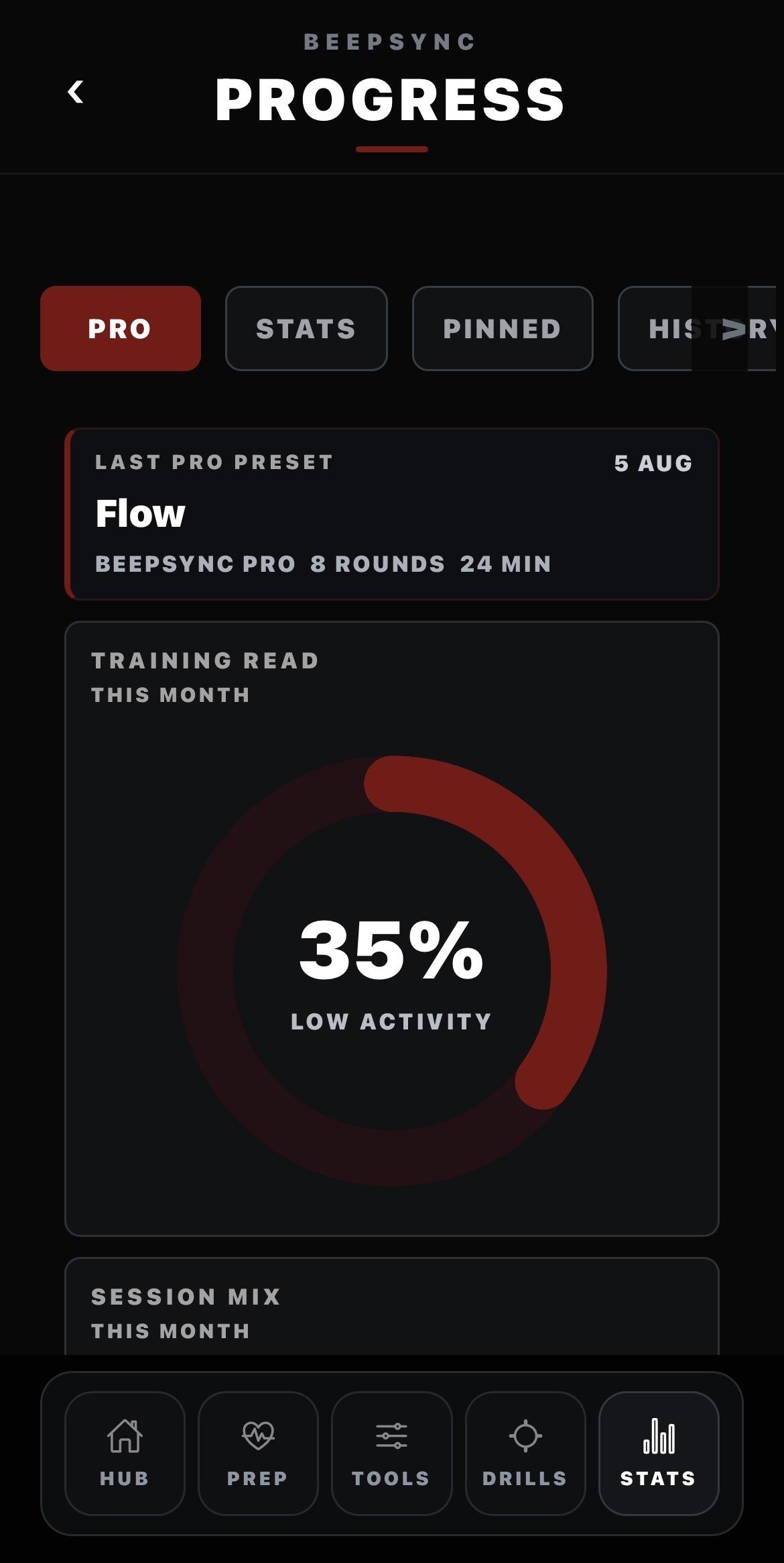 Progress screen on the Pro tab showing the last Pro preset and a training read dial for the month
