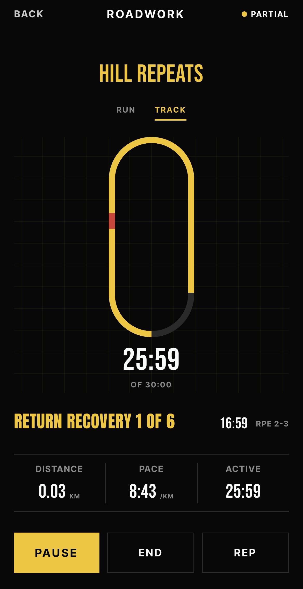 Active BeepSync ROADWORK track view showing a hill repeat trace, distance, pace, active time and controls