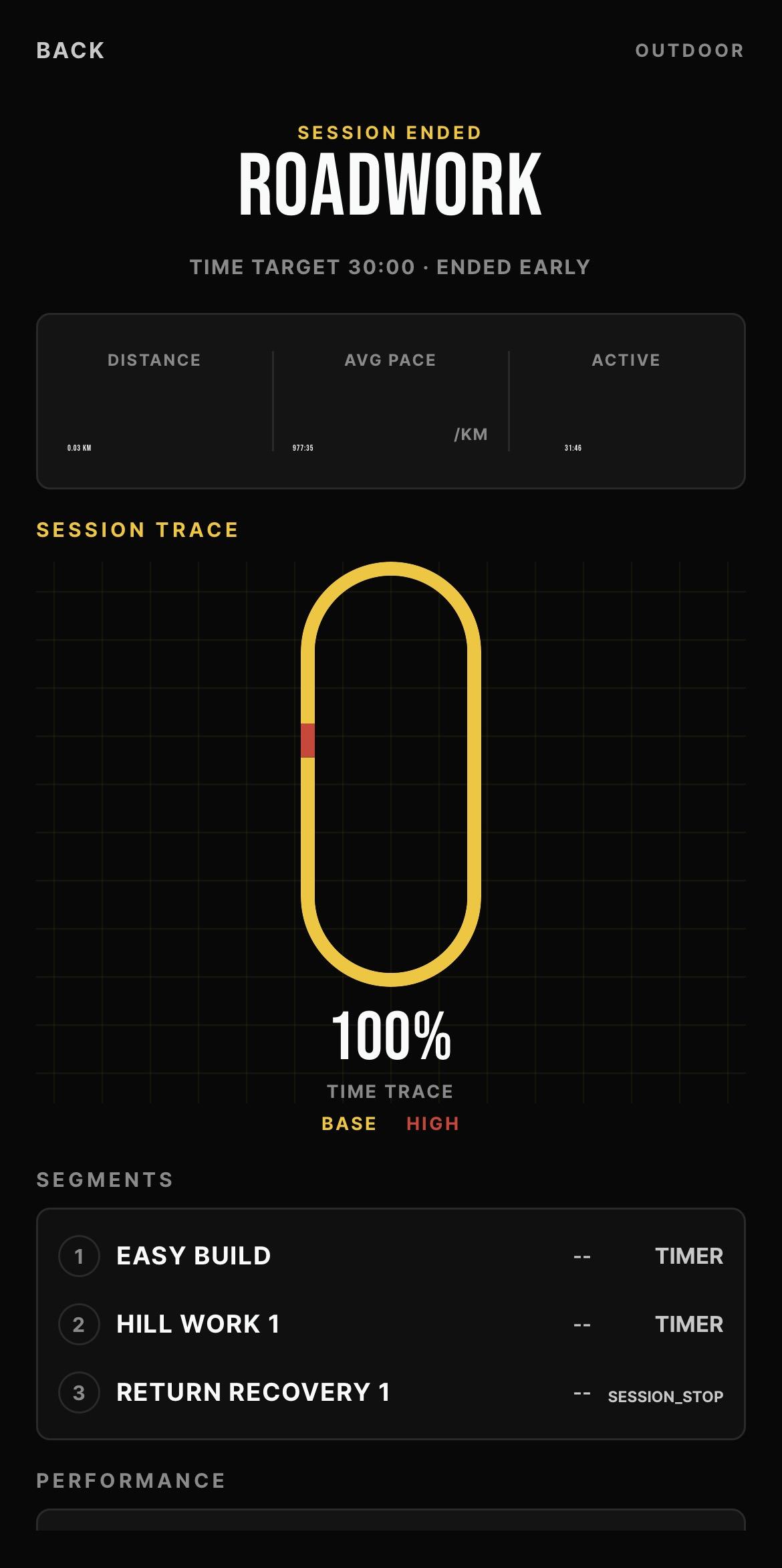 BeepSync ROADWORK results screen showing session ended, summary metrics, session trace and completed segments