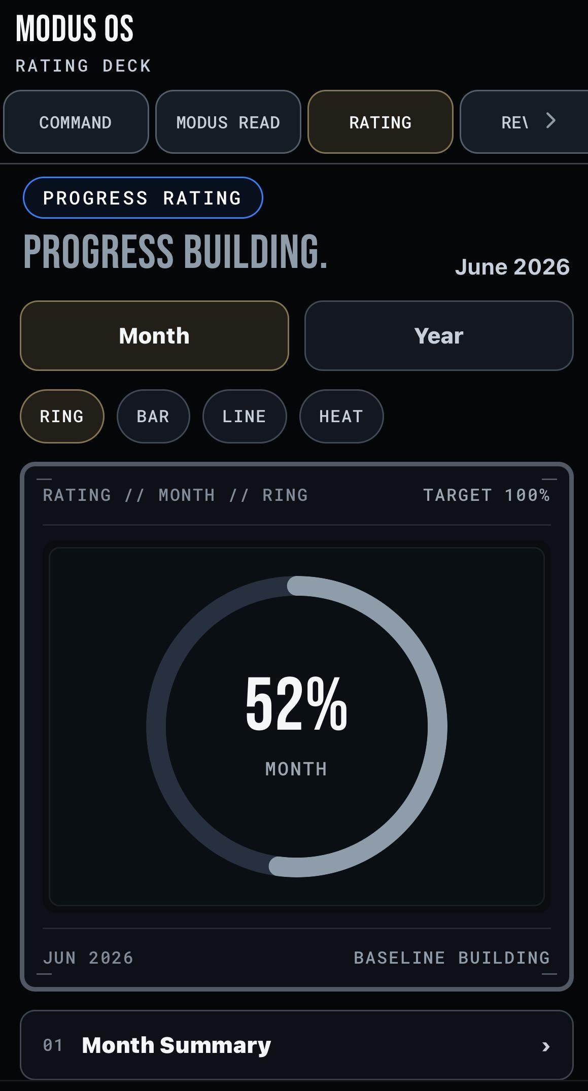 MODUS Rating screen