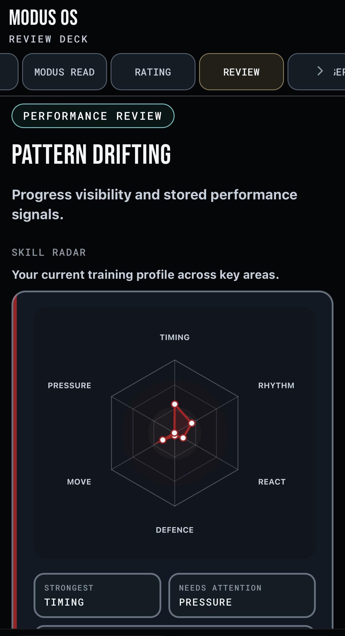 MODUS Review screen
