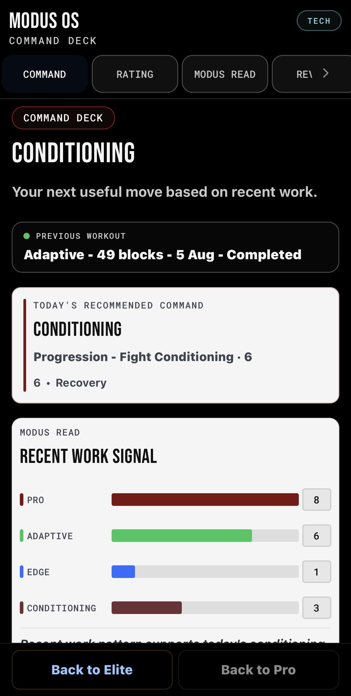 MODUS OS Command Deck reading training history