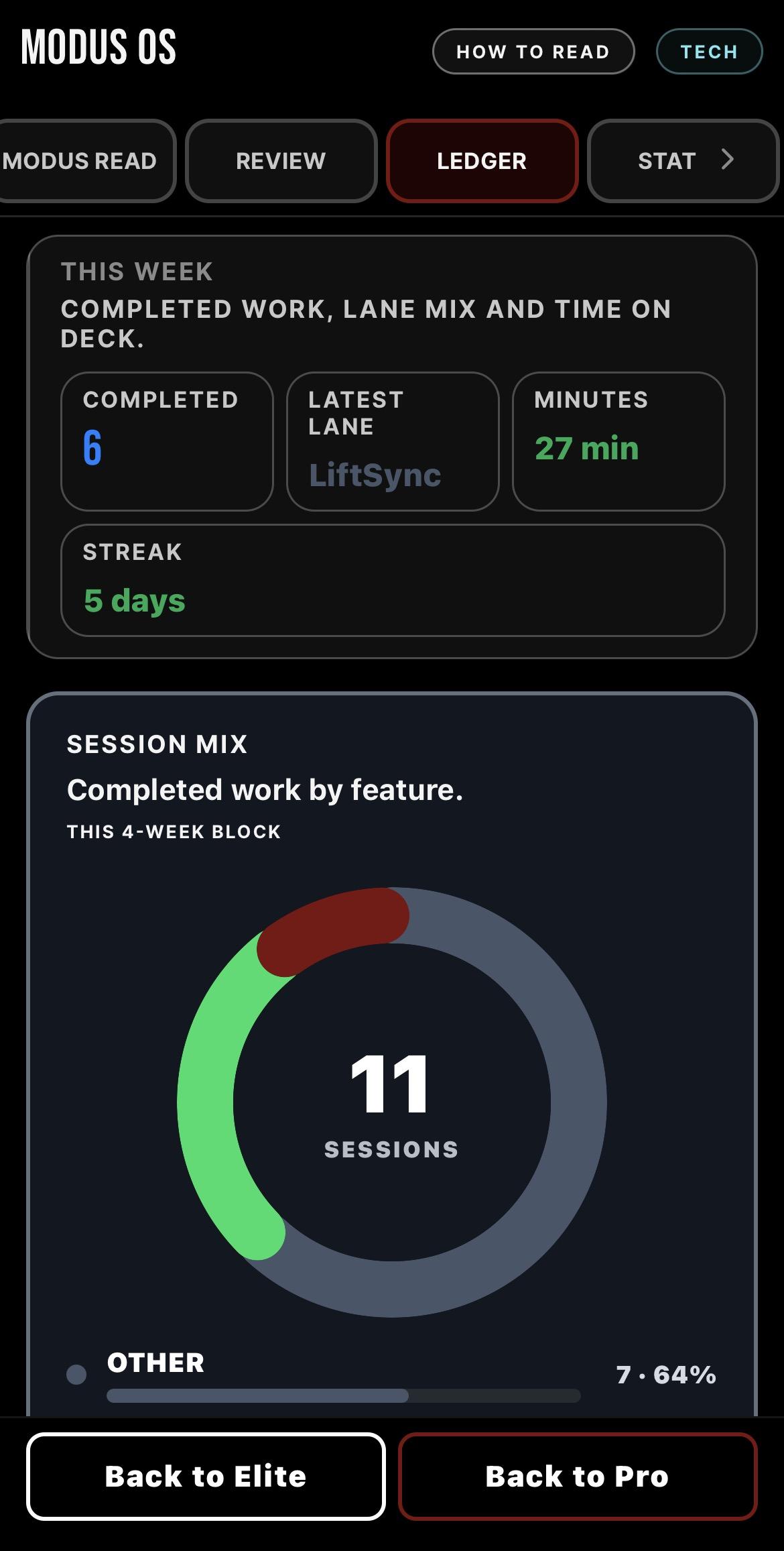 MODUS Ledger screen showing recent session records and training history entries